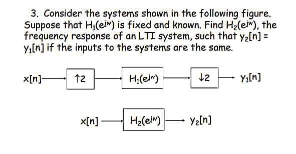 3. Consider the systems shown in the following figure.
Suppose that H(ej") is fixed and known. Find H2(e."), the
frequency response of an LTI system, such that Y2[n] =
Yı[n] if the inputs to the systems are the same.
x[n] 12
H;(eiw)
12
Yı[n]
x[n]
H2(eiw)
Y2[n]
