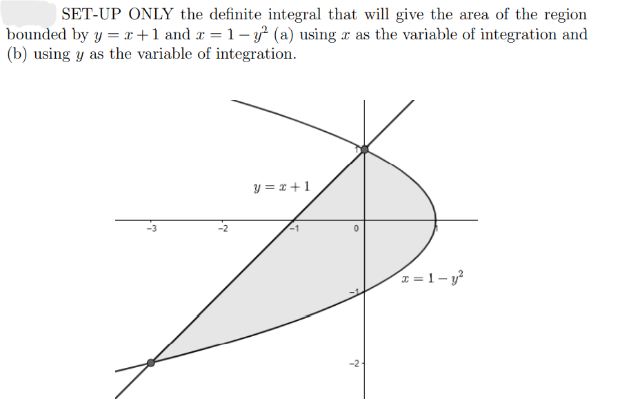 SET-UP ONLY the definite integral that will give the area of the region
bounded by y = x +1 and x = 1– y? (a) using x as the variable of integration and
(b) using y as the variable of integration.
y = x + 1
x = 1 – y?
-2
