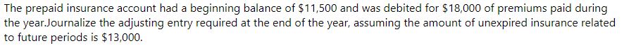 The prepaid insurance account had a beginning balance of $11,500 and was debited for $18,000 of premiums paid during
the year.Journalize the adjusting entry required at the end of the year, assuming the amount of unexpired insurance related
to future periods is $13,000.
