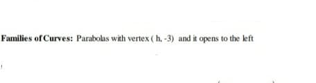 Families of Curves: Parabolas with vertex (h, -3) and it opens to the left

