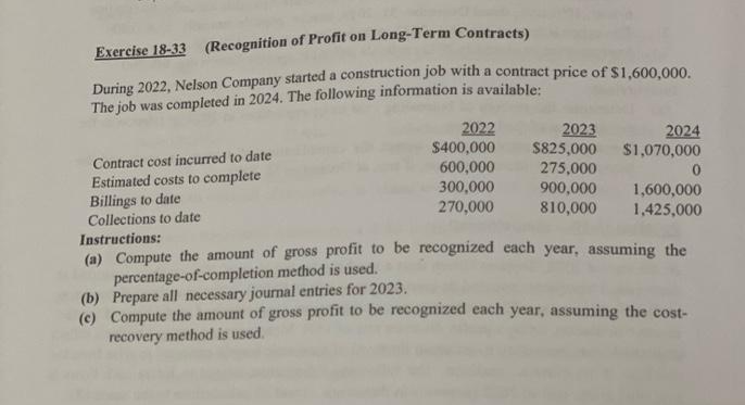 Exercise 18-33 (Recognition of Profit on Long-Term Contracts)
During 2022, Nelson Company started a construction job with a contract price of $1,600,000.
The job was completed in 2024. The following information is available:
Contract cost incurred to date
Estimated costs to complete
Billings to date
Collections to date
Instructions:
2022
$400,000
600,000
300,000
270,000
2023
$825,000
275,000
900,000
810,000
2024
$1,070,000
0
1,600,000
1,425,000
(a) Compute the amount of gross profit to be recognized each year, assuming the
percentage-of-completion method is used.
(b) Prepare all necessary journal entries for 2023.
(c) Compute the amount of gross profit to be recognized each year, assuming the cost-
recovery method is used.
