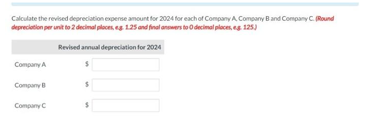 Calculate the revised depreciation expense amount for 2024 for each of Company A, Company B and Company C. (Round
depreciation per unit to 2 decimal places, e.g. 1.25 and final answers to O decimal places, e.g. 125.)
Company A
Company B
Company C
Revised annual depreciation for 2024
$