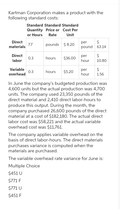 Kartman Corporation makes a product with the
following standard costs:
Direct
materials
Direct
labor
Variable
overhead
Standard Standard Standard
Quantity Price or Cost Per
or Hours Rate
Unit
7.7
pounds $8.20
0.3
0.3
hours
hours
Multiple Choice
$451 U
$771 F
$771 U
$451 F
$36.00
$5.20
per
$
pound 63.14
per $
hour
10.80
$
per
hour 1.56
In June the company's budgeted production was
4,600 units but the actual production was 4,700
units. The company used 23,350 pounds of the
direct material and 2,410 direct labor-hours to
produce this output. During the month, the
company purchased 26,600 pounds of the direct
material at a cost of $182,180. The actual direct
labor cost was $58,221 and the actual variable
overhead cost was $11,761.
The company applies variable overhead on the
basis of direct labor-hours. The direct materials
purchases variance is computed when the
materials are purchased.
The variable overhead rate variance for June is: