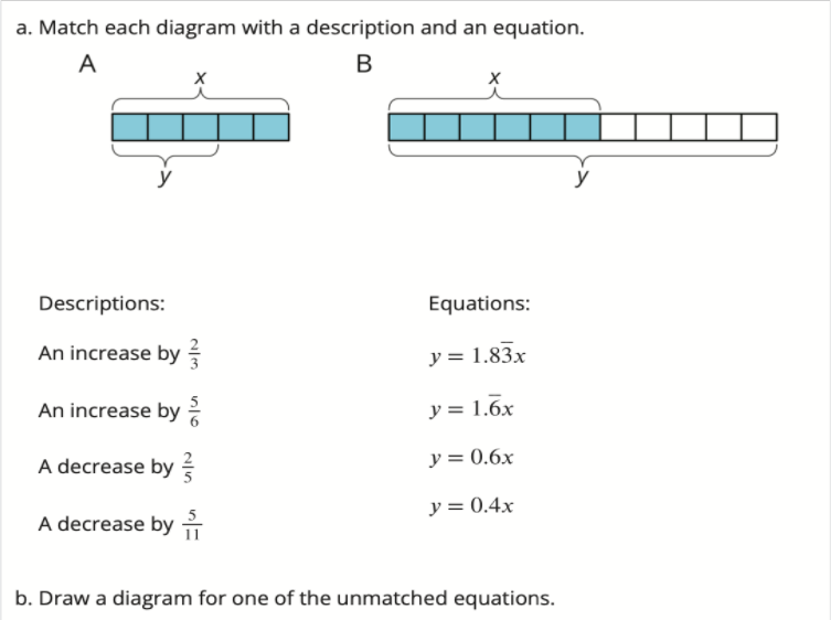 a. Match each diagram with a description and an equation.
A
В
Descriptions:
Equations:
An increase by
y = 1.83x
An increase by
y = 1.6x
A decrease by
y = 0.6x
y = 0.4x
A decrease by i
b. Draw a diagram for one of the unmatched equations.
