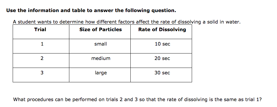 Use the information and table to answer the following question.
A student wants to determine how different factors affect the rate of dissolving a solid in water.
Trial
Size of Particles
Rate of Dissolving
1
small
10 sec
2
medium
20 sec
3
large
30 sec
What procedures can be performed on trials 2 and 3 so that the rate of dissolving is the same as trial 1?

