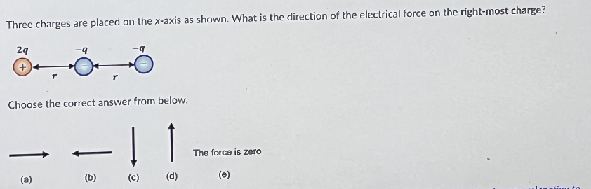 Three charges are placed on the x-axis as shown. What is the direction of the electrical force on the right-most charge?
2q
Choose the correct answer from below.
(a)
-
(b)
11
(c)
(d)
The force is zero
(e)