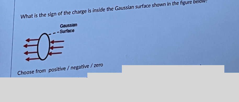 What is the sign of the charge is inside the Gaussian surface shown in the figure below!
Gaussian
- Surface
Choose from positive / negative/zero