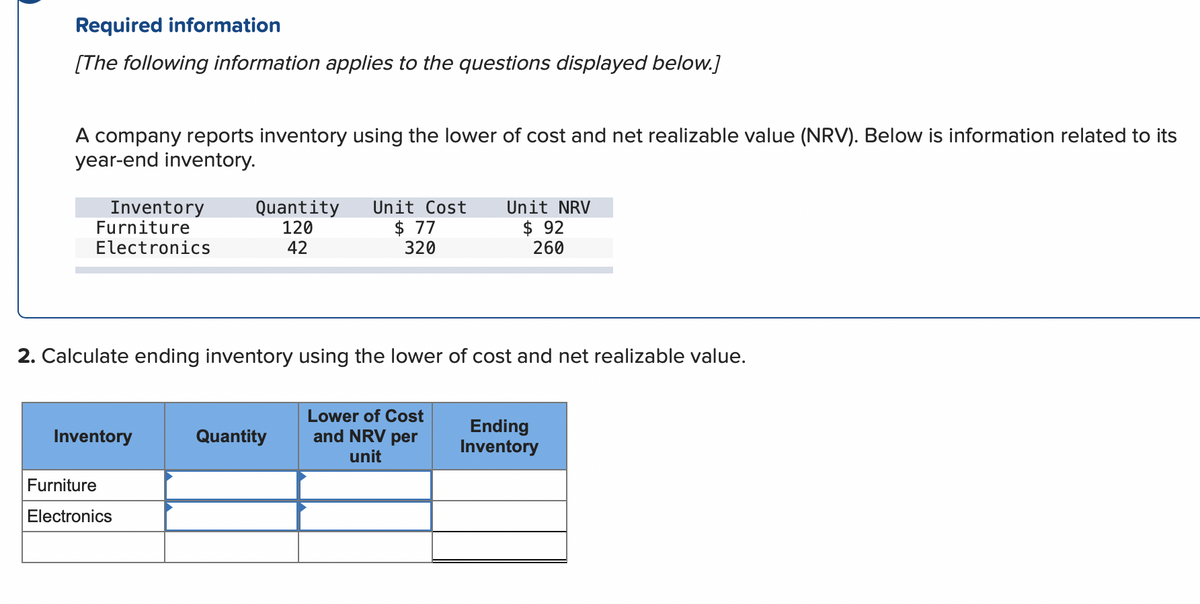 Required information
[The following information applies to the questions displayed below.]
A company reports inventory using the lower of cost and net realizable value (NRV). Below is information related to its
year-end inventory.
Inventory
Furniture
Electronics
Quantity
120
Unit Cost
$ 77
320
Unit NRV
$ 92
260
42
2. Calculate ending inventory using the lower of cost and net realizable value.
Lower of Cost
Ending
Inventory
Inventory
Quantity
and NRV per
unit
Furniture
Electronics
