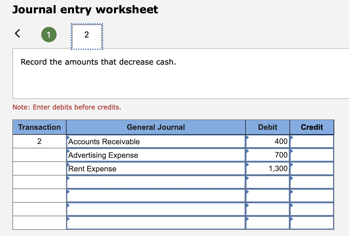 Journal entry worksheet
1
2
Record the amounts that decrease cash.
Note: Enter debits before credits.
Transaction
General Journal
Debit
Credit
2
Accounts Receivable
400
Advertising Expense
Rent Expense
700
1,300
