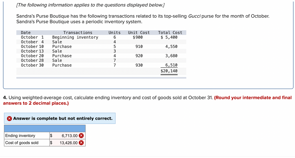 [The following information applies to the questions displayed below.]
Sandra's Purse Boutique has the following transactions related to its top-selling Gucci purse for the month of October.
Sandra's Purse Boutique uses a periodic inventory system.
Date
Transactions
Units
Unit Cost
Total Cost
$ 5,400
October 1
October 4
October 10
October 13
October 20
October 28
Beginning inventory
Sale
Purchase
$900
4
5
910
4,550
Sale
Purchase
Sale
920
3,680
7
930
6,510
$20,140
October 30
Purchase
7
4. Using weighted-average cost, calculate ending inventory and cost of goods sold at October 31. (Round your intermediate and final
answers to 2 decimal places.)
X Answer is complete but not entirely correct.
Ending inventory
$
6,713.00 X
Cost of goods sold
$
13,426.00 X
