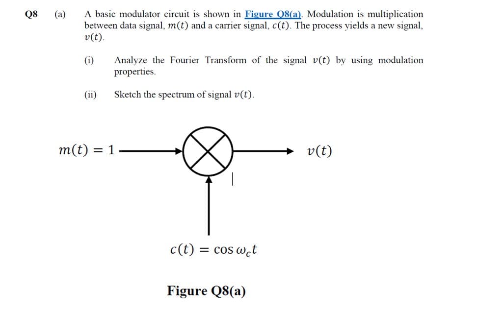 A basic modulator circuit is shown in Figure Q8(a). Modulation is multiplication
between data signal, m(t) and a carrier signal, c(t). The process yields a new signal,
v(t).
Q8
(a)
Analyze the Fourier Transform of the signal v(t) by using modulation
properties.
(i)
(ii)
Sketch the spectrum of signal v(t).
т(t)
= 1
v(t)
c(t) = cos w.t
Figure Q8(a)
