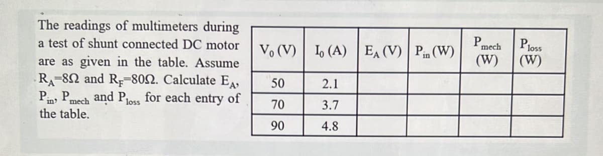 The readings of multimeters during
a test of shunt connected DC motor
are as given in the table. Assume
RA-802 and R-8092. Calculate EA,
P. P.
mech and Ploss for each entry of
in'
the table.
Vo (V) I (A) EA (V) Pin (W)
50
70
90
2.1
3.7
4.8
P
mech
(W)
Ploss
(W)