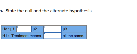 a. State the null and the alternate hypothesis.
Ho : u1
u2
H1: Treatment means
u3
all the same.
