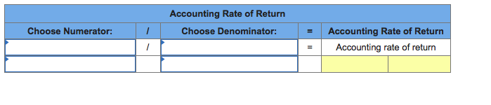 Accounting Rate of Return
Choose Denominator:
Accounting Rate of Return
Accounting rate of return
Choose Numerator:
