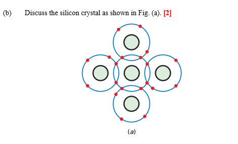 (b)
Discuss the silicon crystal as shown in Fig. (a). [2]
(a)
