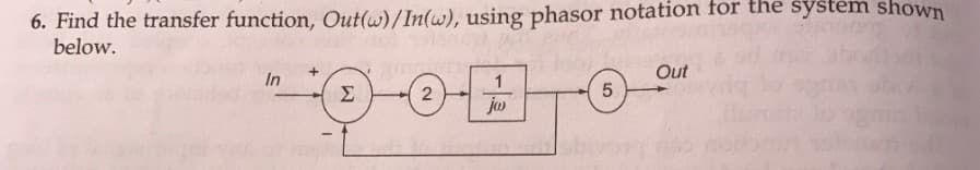 6. Find the transfer function, Out(w)/In(w), using phasor notation for the systèm shown
below.
In
Σ
1
Out
2
5
jo
