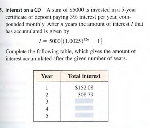 5. Interest on a CD A sum of $5000 is invested in a 5-year
certificate of deposit paying 3% interest per year, com-
pounded monthly. After n years the amount of interest I that
has accumulated is given by
I = 5000[(1.0025) – 1]
Complete the following table, which gives the amount of
interest accumulated after the given number of years.
Year
Total interest
1
$152.08
308.79
3
4
