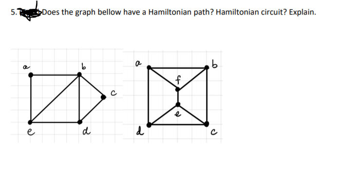 5.
Does the graph bellow have a Hamiltonian path? Hamiltonian circuit? Explain.
f
e

