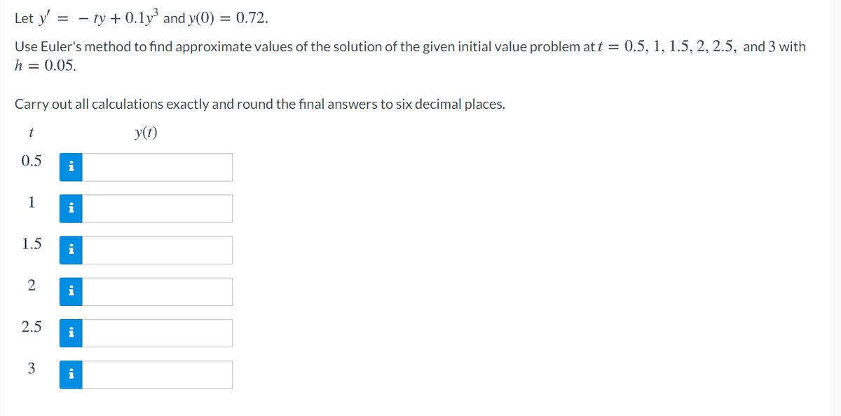 Let y = - ty + 0.1y and y(0) = 0.72.
Use Euler's method to find approximate values of the solution of the given initial value problem at t = 0.5, 1, 1.5, 2, 2.5, and 3 with
h = 0.05.
Carry out all calculations exactly and round the final answers to six decimal places.
t
y(1)
0.5
i
1
i
1.5
i
2
i
2.5
i
3
i
