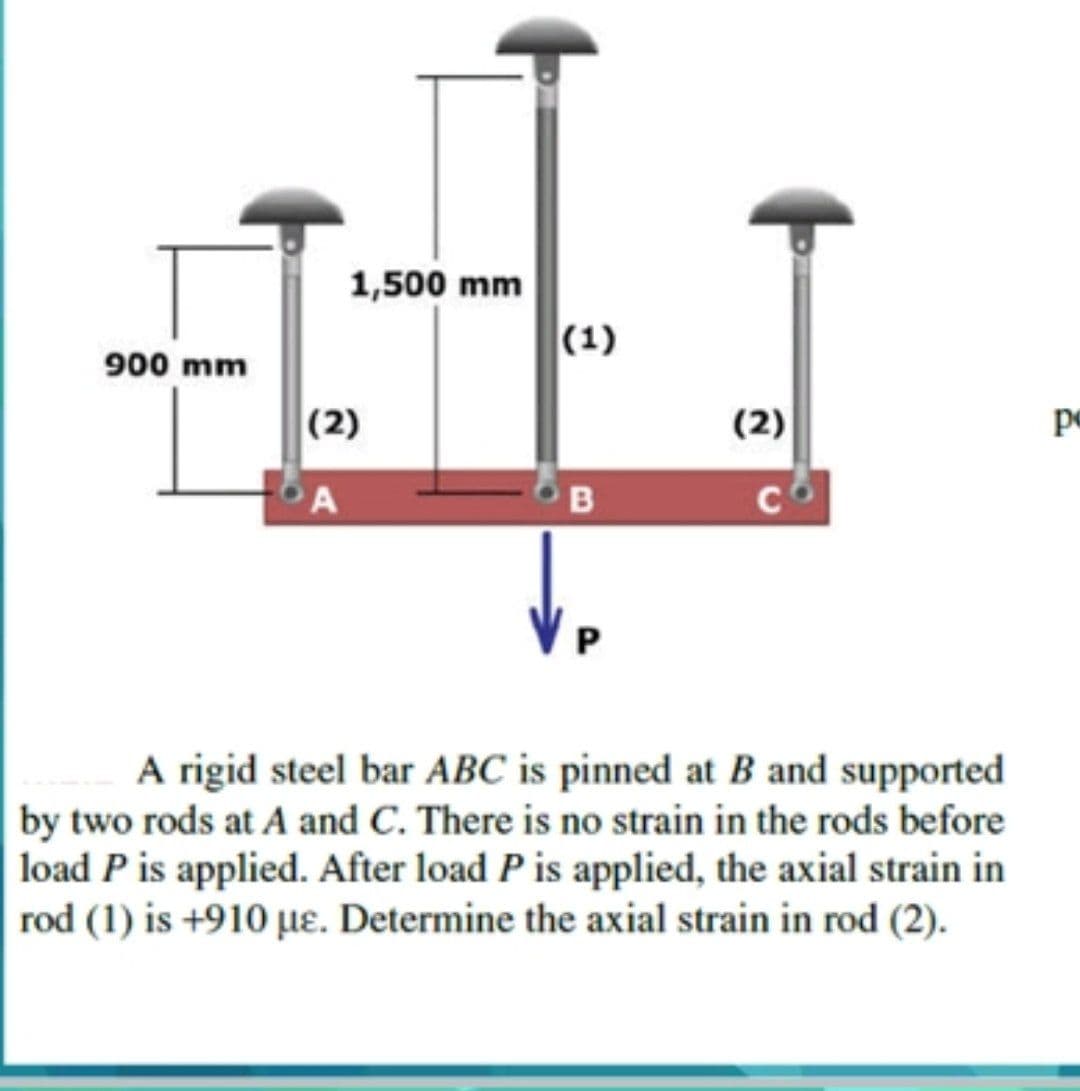 1,500 mm
(1)
900 mm
(2)
(2)
pe
A
C
A rigid steel bar ABC is pinned at B and supported
by two rods at A and C. There is no strain in the rods before
load P is applied. After load P is applied, the axial strain in
rod (1) is +910 µɛ. Determine the axial strain in rod (2).
