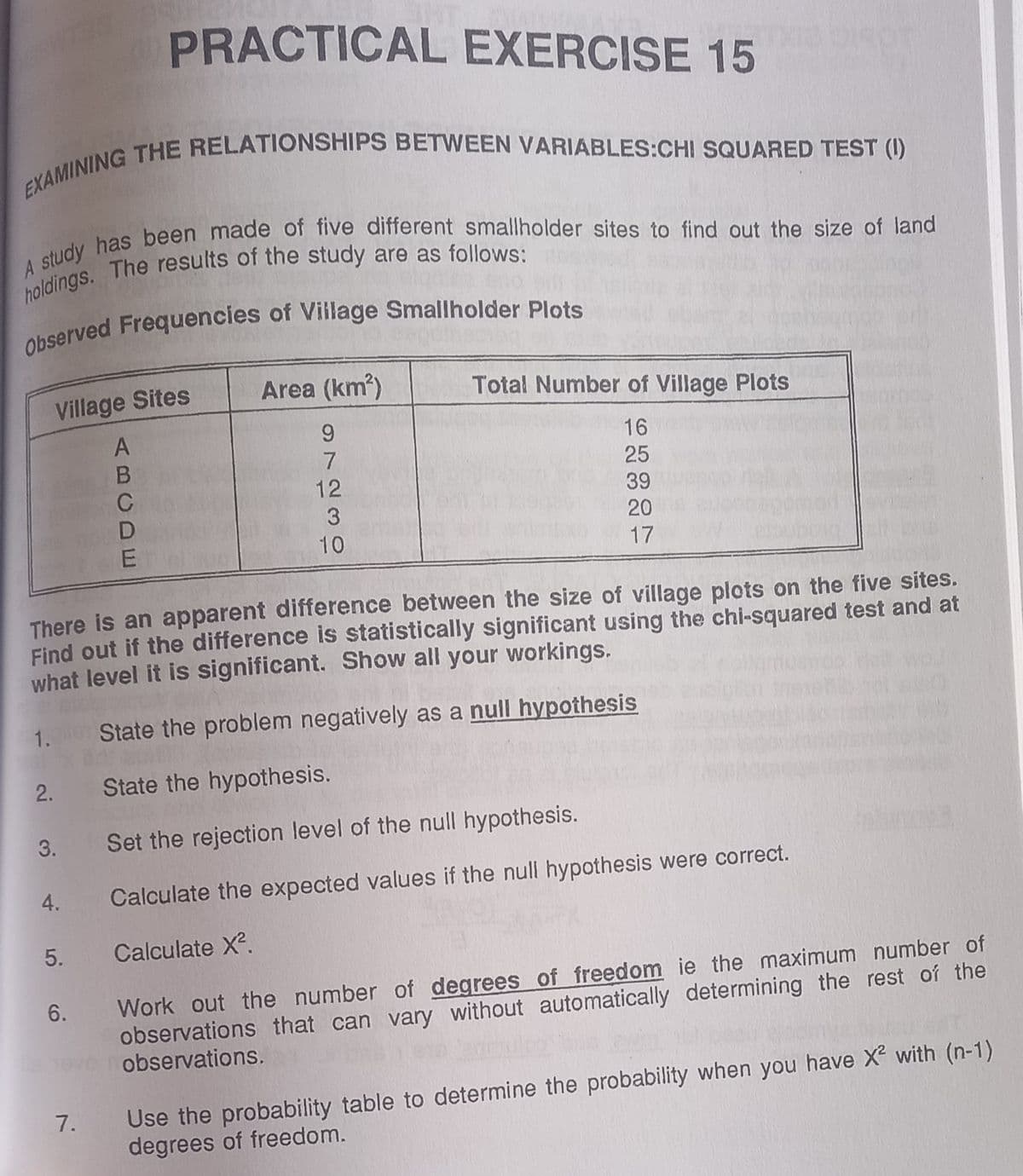 PRACTICAL EXERCISE 15
EXAMINING THE RELATIONSHIPS BETWEEN VARIABLES:CHI SQUARED TEST (1)
A study has been made of five different smallholder sites to find out the size of land
holdings. The results of the study are as follows:
Observed Frequencies of Village Smallholder Plots
Village Sites
A
B
C
D
E
2.
There is an apparent difference between the size of village plots on the five sites.
Find out if the difference is statistically significant using the chi-squared test and at
what level it is significant. Show all your workings.
1. State the problem negatively as a null hypothesis
State the hypothesis.
Set the rejection level of the null hypothesis.
Calculate the expected values if the null hypothesis were correct.
Calculate X².
3.
4.
5.
6.
Area (km²)
9
7
12
3
10
7.
Total Number of Village Plots
16
25
39
20
17
Work out the number of degrees of freedom ie the maximum number of
observations that can vary without automatically determining the rest of the
observations.
Use the probability table to determine the probability when you have X² with (n-1)
degrees of freedom.