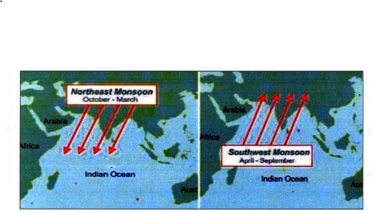 Africa
Arabia
Northeast Monsoon
October -March
Indian Ocean
Africa
Southwest Monsoon
April-September
Indian Ocean