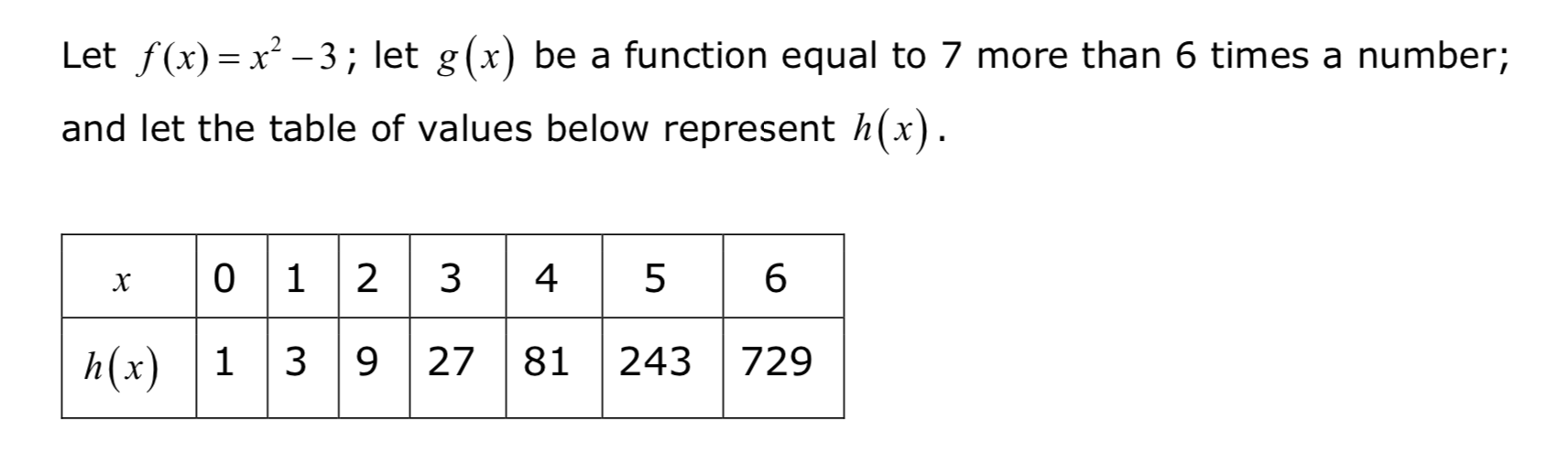 Let f(x)= x² –- 3; let g(x) be a function equal to 7 more than 6 times a number;
and let the table of values below represent h(x).
012 3 4 5 6
h(x) | 1
3 9 27 81
243
729
