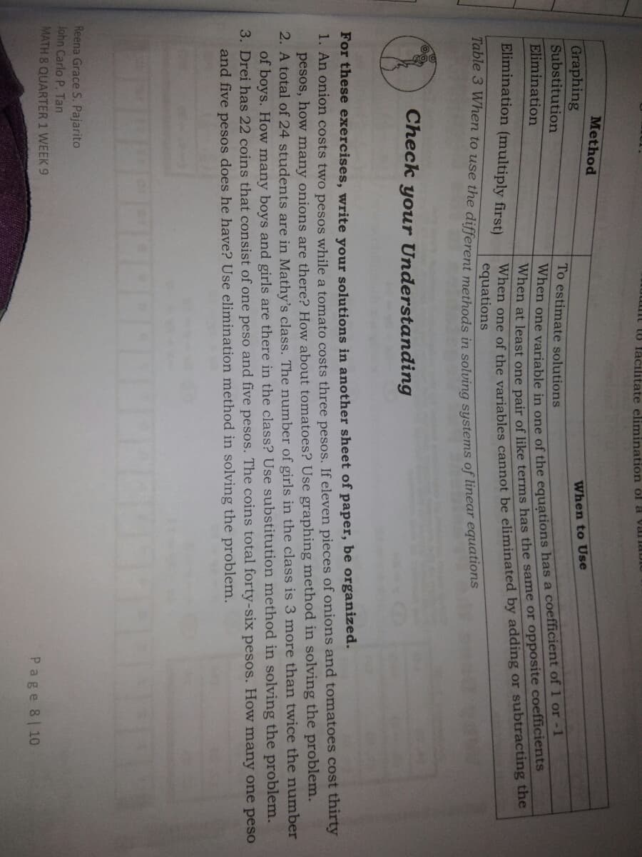to fâcilitate elimination of a vallabi
Method
Graphing
Substitution
Elimination
When to Use
To estimate solutions
Wien one variable in one of the equations has a coefficient of 1 or -1
When at least one pair of like terms has the same or opposite coefficients
when one of the variables cannot be eliminated by adding or subtracting the
equations
Elimination (multiply first)
Table 3 When to use the different methods in solving sustems of linear equatons
Check your Understanding
For these exercises, write your solutions in another sheet of paper, be organized.
1. An onion costs two pesos while a tomato costs three pesos. If eleven pieces of onions and tomatoes cost thirty
pesos, how many onions are there? How about tomatoes? Use graphing method in solving the problem.
2. A total of 24 students are in Mathy's class. The number of girls in the class is 3 more than twice the number
of boys. How many boys and girls are there in the class? Use substitution method in solving the problem.
3. Drei has 22 coins that consist of one peso and five pesos. The coins total forty-six pesos. How many one peso
and five pesos does he have? Use elimination method in solving the problem.
Reena Grace S. Pajarito
John Carlo P. Tan
MATH 8 QUARTER 1 WEEK 9
Page 8 10
