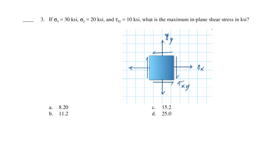 3. If o, = 30 ksi, o, = 20 ksi, and ty = 10 ksi, what is the maximum in-plane shear stress in ksi?
→ 8x
Txy
c. 15.2
d. 25.0
a.
8.20
b. 11.2
