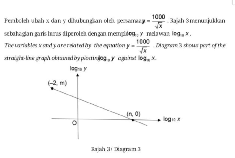 Pemboleh ubah x dan y dihubungkan oleh persamaay =
1000
. Rajah 3menunjukkan
sebahagian garis lurus diperoleh dengan mempldog,, y melawan log, x.
The variables x and yare related by the equation y =
1000
. Diagram 3 shows part of the
straight-line graph obtained by plottingog,o Y against log,, x.
log10 y
(-2, m)
(n, 0)
log 10 X
Rajah 3/ Diagram 3
