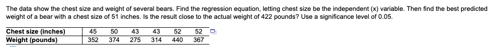 The data show the chest size and weight of several bears. Find the regression equation, letting chest size be the independent (x) variable. Then find the best predicted
weight of a bear with a chest size of 51 inches. Is the result close to the actual weight of 422 pounds? Use a significance level of 0.05.
Chest size (inches)
Weight (pounds)
45
50
43
43
52
52
352
374
275
314
440
367

