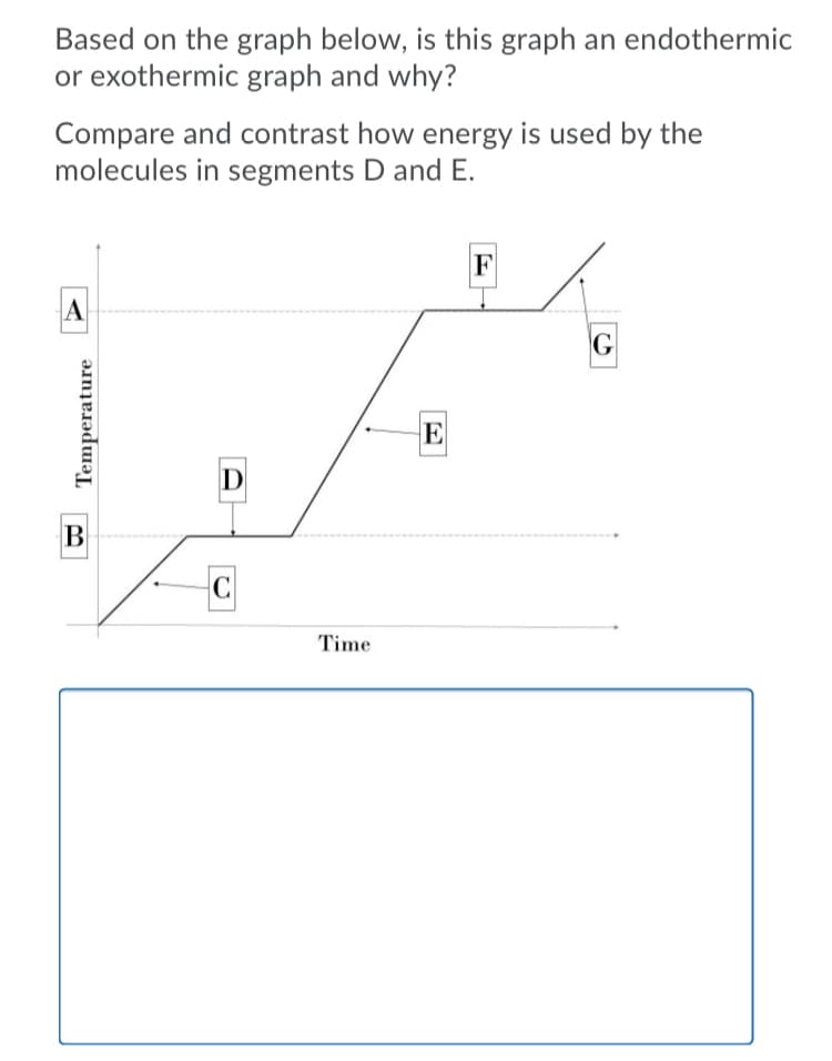 Based on the graph below, is this graph an endothermic
or exothermic graph and why?
Compare and contrast how energy is used by the
molecules in segments D and E.
F
A
G
D
В
C
Time
Temperature
