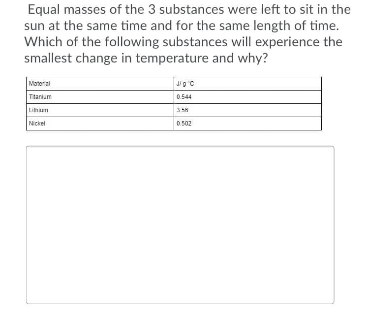 Equal masses of the 3 substances were left to sit in the
sun at the same time and for the same length of time.
Which of the following substances will experience the
smallest change in temperature and why?
Material
J/ g °C
Titanium
0.544
Lithium
3.56
Nickel
0.502
