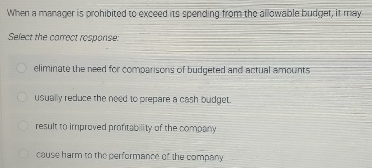 When a manager is prohibited to exceed its spending from the allowable budget, it may
Select the correct response:
eliminate the need for comparisons of budgeted and actual amounts
usually reduce the need to prepare a cash budget.
result to improved profitability of the company
cause harm to the performance of the company
