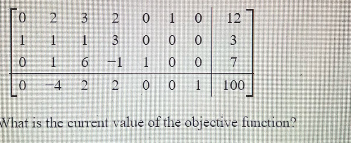 0.
0 1
12
1
1
6.
-1
7
0.
-4
2
100
What is the current value of the objective function?
23
3.
2.
