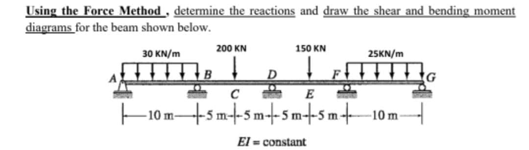 Using the Force Method , determine the reactions and draw the shear and bending moment
diagrams for the beam shown below.
يتيهتيتني.
200 KN
150 KN
30 KN/m
25KN/m
C
E
+sm+-5m-5 m-5 m10 m-
10 m-
El = constant
