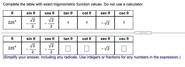 Complete the table with exact trigonometric function values. Do not use a calculator.
sin 0
cos 0
tan 0
cot 0
sec 0
csc 0
V2
225°
?
- v2
?
2
2
.....
sin 0
cos 0
tan 0
cot 0
sec 0
csc 0
225°
- v2
2
2
(Simplify your answer, including any radicals. Use integers or fractions for any numbers in the expression.)
