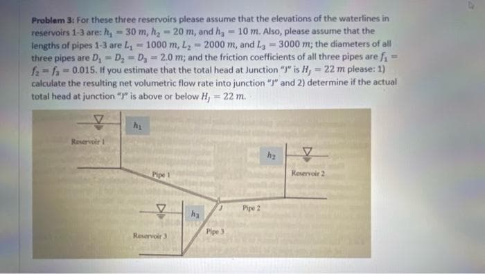M
-
Problem 3: For these three reservoirs please assume that the elevations of the waterlines in
reservoirs 1-3 are: h, 30 m, h₂-20 m, and h, 10 m. Also, please assume that the
lengths of pipes 1-3 are L₁ 1000 m, L₂ 2000 m, and L3 = 3000 m; the diameters of all
three pipes are D₁ D₂ D₂ = 2.0 m; and the friction coefficients of all three pipes are f
f₂=fa=0.015. If you estimate that the total head at Junction "J" is H, = 22 m please: 1)
calculate the resulting net volumetric flow rate into junction "J" and 2) determine if the actual
total head at junction "J" is above or below H, = 22 m.
h₂
Reservoir 1
h₂
7
Reservoir 2
Pipe
D
Reservoir 3
ha
Pipe 3
Pipe 2
a