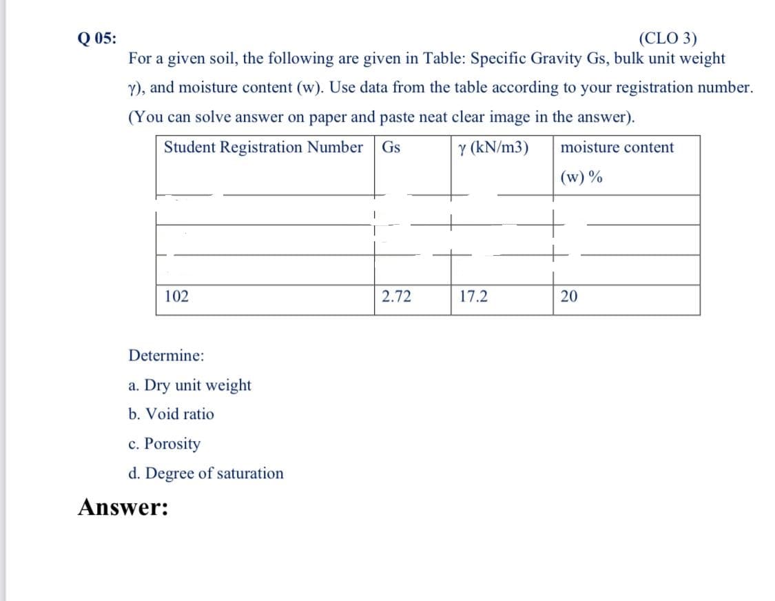 Q 05:
For a given soil, the following are given in Table: Specific Gravity Gs, bulk unit weight
(CLO 3)
Y), and moisture content (w). Use data from the table according to your registration number.
(You can solve answer on paper and paste neat clear image in the answer).
Student Registration Number
Gs
Y (kN/m3)
moisture content
(w) %
102
2.72
17.2
20
Determine:
a. Dry unit weight
b. Void ratio
c. Porosity
d. Degree of saturation
Answer:
