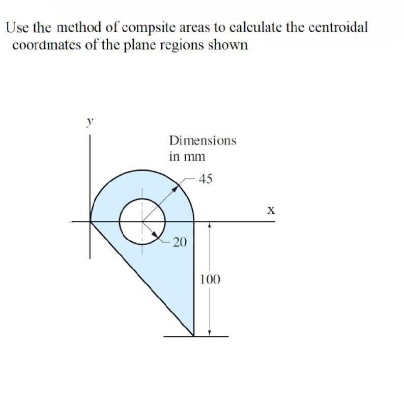 Use the method of compsite areas to calculate the centroidal
coordinates of the plane regions shown
y
Dimensions
in mm
20
45
100
X