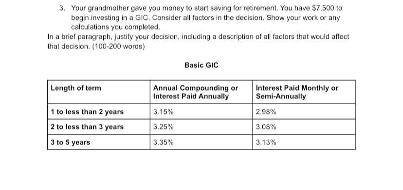 3. Your grandmother gave you money to start saving for retirement. You have $7,500 to
begin investing in a GIC. Consider all factors in the decision. Show your work or any
calculations you completed.
In a brief paragraph, justify your decision, including a description of all factors that would affect
that decision. (100-200 words)
Length of term
1 to less than 2 years
2 to less than 3 years
3 to 5 years
Basic GIC
Annual Compounding or
Interest Paid Annually
3.15%
3.25%
3.35%
Interest Paid Monthly or
Semi-Annually
2.98%
3.08%
3.13%