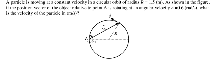 A particle is moving at a constant velocity in a circular orbit of radius R = 1.5 (m). As shown in the figure,
if the position vector of the object relative to point A is rotating at an angular velocity w=0.6 (rad/s), what
is the velocity of the particle in (m/s)?
A
