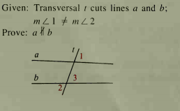 Given: Transversal i cuts lines a and b;
m Z1 + m L2
Prove: a b
a
3
