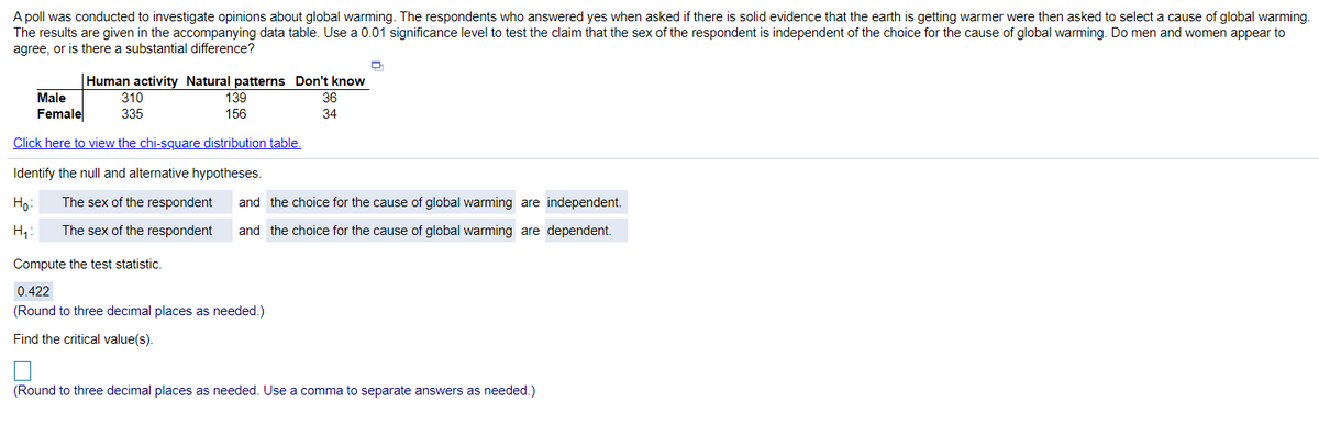 A poll was conducted to investigate opinions about global warming. The respondents who answered yes when asked if there is solid evidence that the earth is getting warmer were then asked to select a cause of global warming.
The results are given in the accompanying data table. Use a 0.01 significance level to test the claim that the sex of the respondent is independent of the choice for the cause of global warming. Do men and women appear to
agree, or is there a substantial difference?
Human activity Natural patterns Don't know
Male
310
139
36
Female
335
156
34
Click here to view the chi-square distribution table.
Identify the null and alternative hypotheses.
Họ:
The sex of the respondent
and the choice for the cause of global warming are independent.
H1:
The sex of the respondent
and the choice for the cause of global warming are dependent.
Compute the test statistic.
0.422
(Round to three decimal places as needed.)
Find the critical value(s).
(Round to three decimal places as needed. Use a comma to separate answers as needed.)
