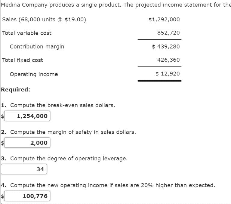 Medina Company produces a single product. The projected income statement for the
Sales (68,000 units @ $19.00)
$1,292,000
Total variable cost
852,720
Contribution margin
$ 439,280
Total fixed cost
426,360
Operating income
$ 12,920
Required:
1. Compute the break-even sales dollars.
1,254,000
2. Compute the margin of safety in sales dollars.
2,000
3. Compute the degree of operating leverage.
34
4. Compute the new operating income if sales are 20% higher than expected.
100,776
