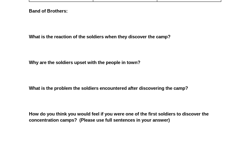 Band of Brothers:
What is the reaction of the soldiers when they discover the camp?
Why are the soldiers upset with the people in town?
What is the problem the soldiers encountered after discovering the camp?
How do you think you would feel if you were one of the first soldiers to discover the
concentration camps? (Please use full sentences in your answer)

