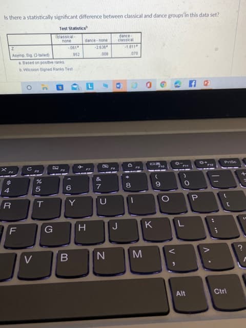 P.
*の
コ
エ
CG
ト
Is there a statistically significant difference between classical and dance groups'in this data set?
Test Statistics
- jejsseja
dance - none
classical
auou
190
952
Asymp. Sig. (2-tailed)
800
Syue sod uo pasege
b. Wilicoxon Signed Ranks Test
&
8.
Alt
