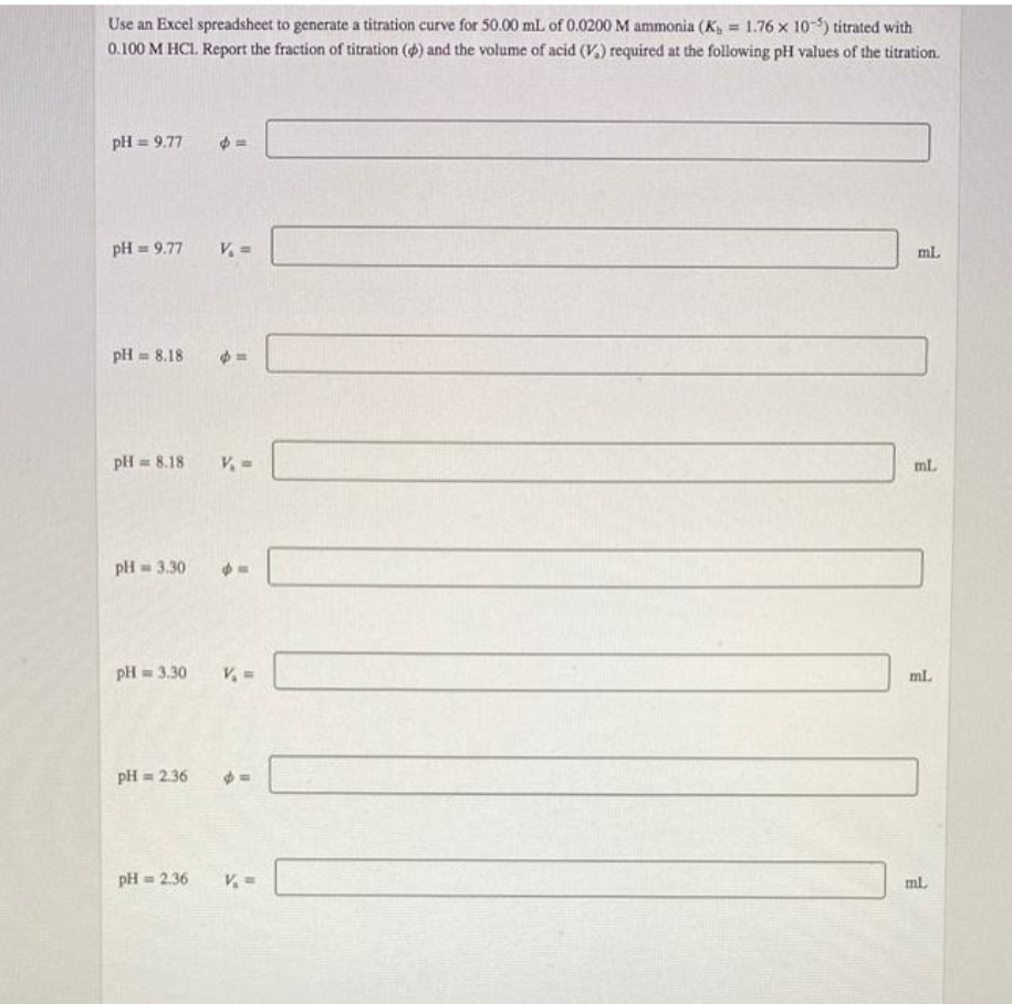 Use an Excel spreadsheet to generate a titration curve for 50.00 mL of 0.0200 M ammonia (K, 1.76 x 10-5) titrated with
0.100 M HCI. Report the fraction of titration (4) and the volume of acid (V.) required at the following pH values of the titration.
pH = 9.77
pH = 9.77
ml.
pH = 8.18
pH = 8.18
mL
pH = 3.30
pH = 3.30
pH = 2.36
pH = 2.36
ml.
