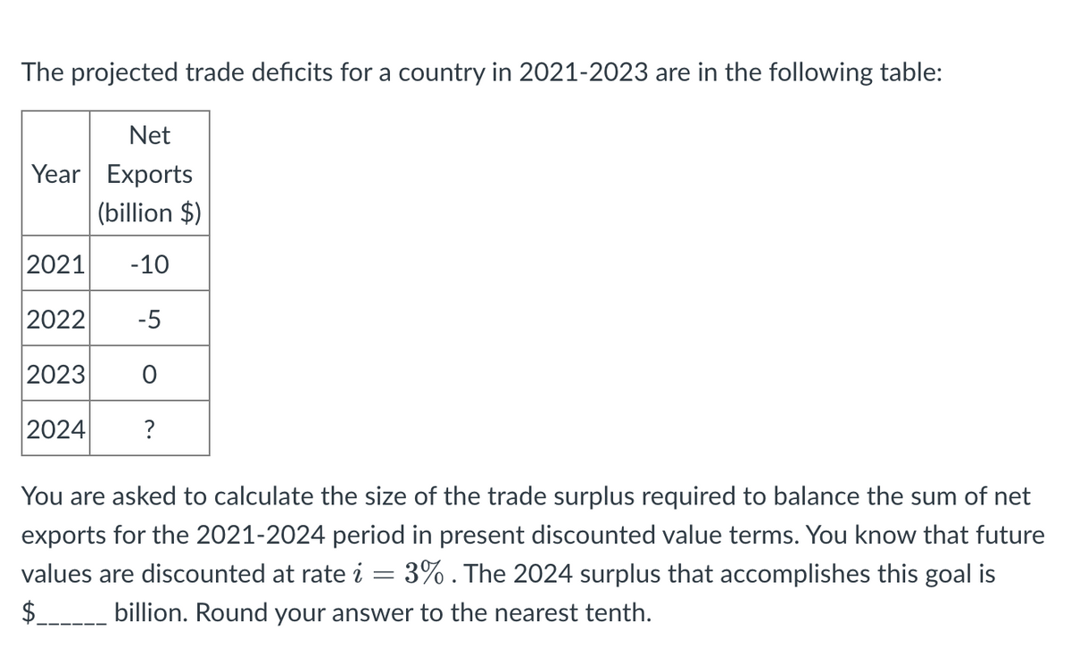 The projected trade deficits for a country in 2021-2023 are in the following table:
Net
Year Exports
(billion $)
2021
-10
2022
-5
2023
2024
You are asked to calculate the size of the trade surplus required to balance the sum of net
exports for the 2021-2024 period in present discounted value terms. You know that future
values are discounted at rate i = 3% . The 2024 surplus that accomplishes this goal is
$.
billion. Round your answer to the nearest tenth.
