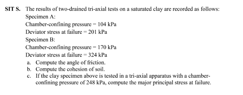 SIT S. The results of two-drained tri-axial tests on a saturated clay are recorded as follows:
Specimen A:
Chamber-confining pressure = 104 kPa
Deviator stress at failure = 201 kPa
Specimen B:
Chamber-confining pressure = 170 kPa
Deviator stress at failure = 324 kPa
a. Compute the angle of friction.
b. Compute the cohesion of soil.
c. If the clay specimen above is tested in a tri-axial apparatus with a chamber-
confining pressure of 248 kPa, compute the major principal stress at failure.
